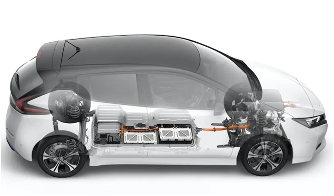 Hydrogen Energy
